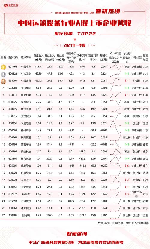 86949澳彩网免费资料,86949澳彩网免费资料查询