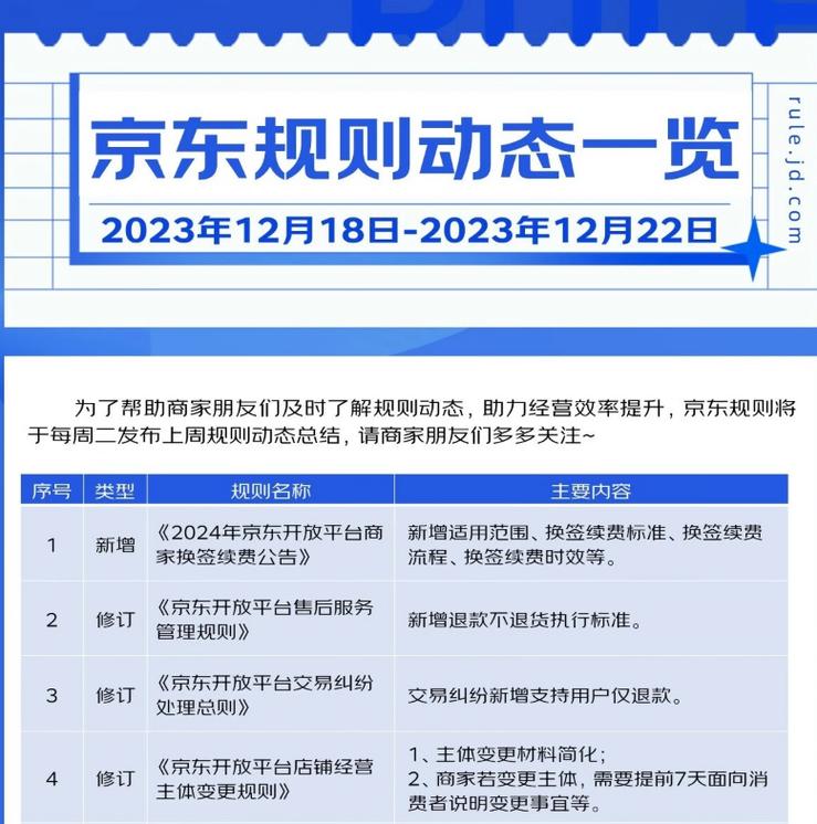 admin 第34页