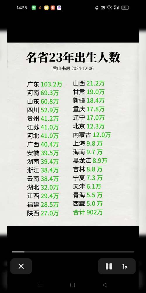 admin 第15页