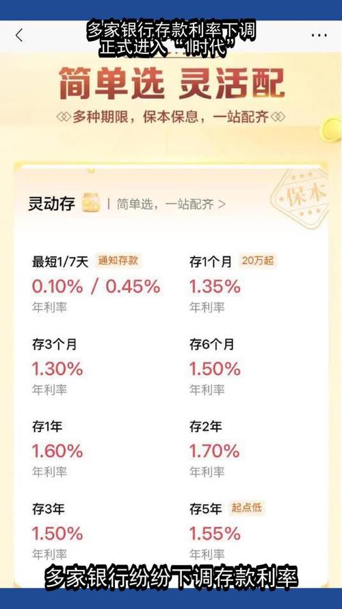 存款利率加速进入1.0,存款利率加速进入1.0什么意思