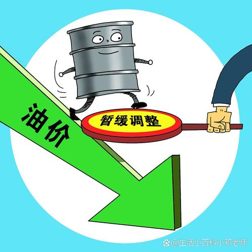 五一假前油价或上涨,五一节前油价上涨
