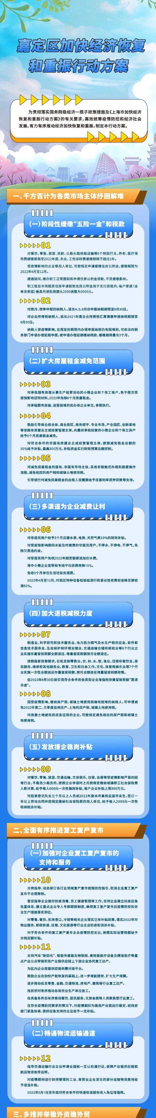 呼吁重振两国方案,呼吁重振两国方案的通知