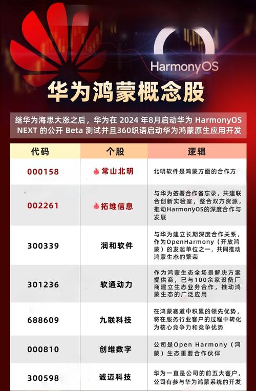 下载中心 第8页